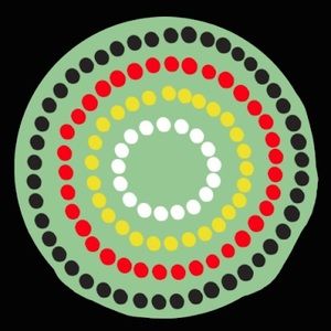 Meet your Posher, Gregory